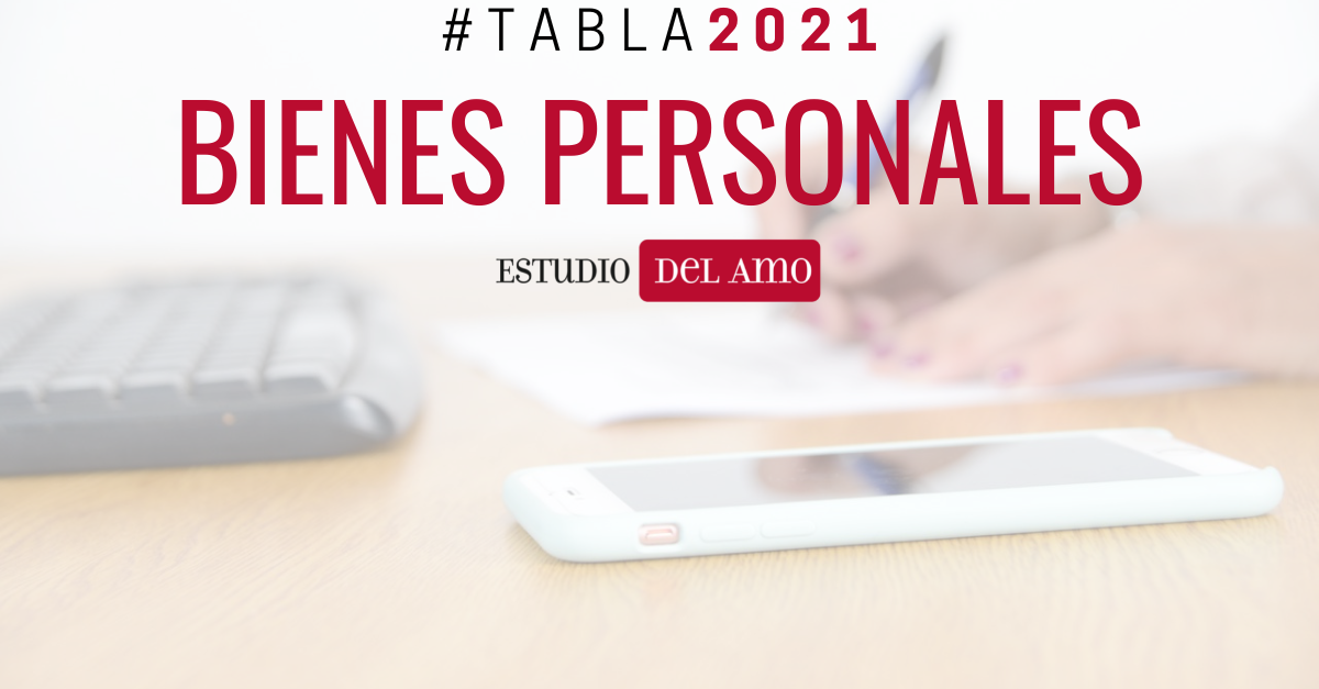 Tabla Bienes Personales 2021